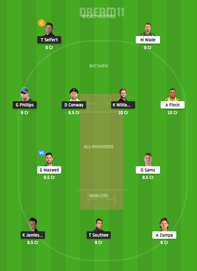 NZ vs AUS Dream11 Team For Small League