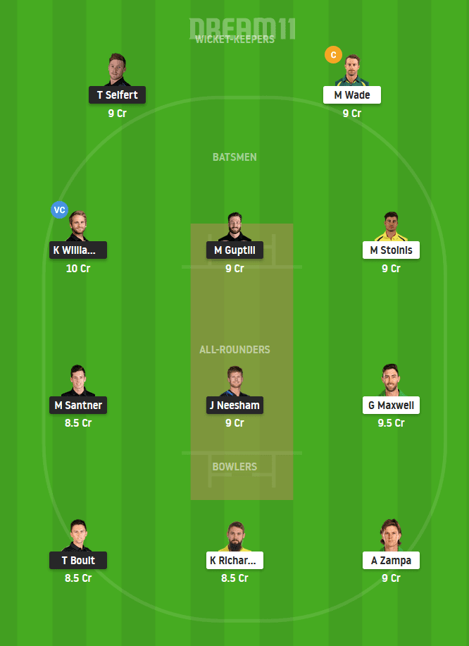 NZ vs AUS Dream11 Team For Grand League