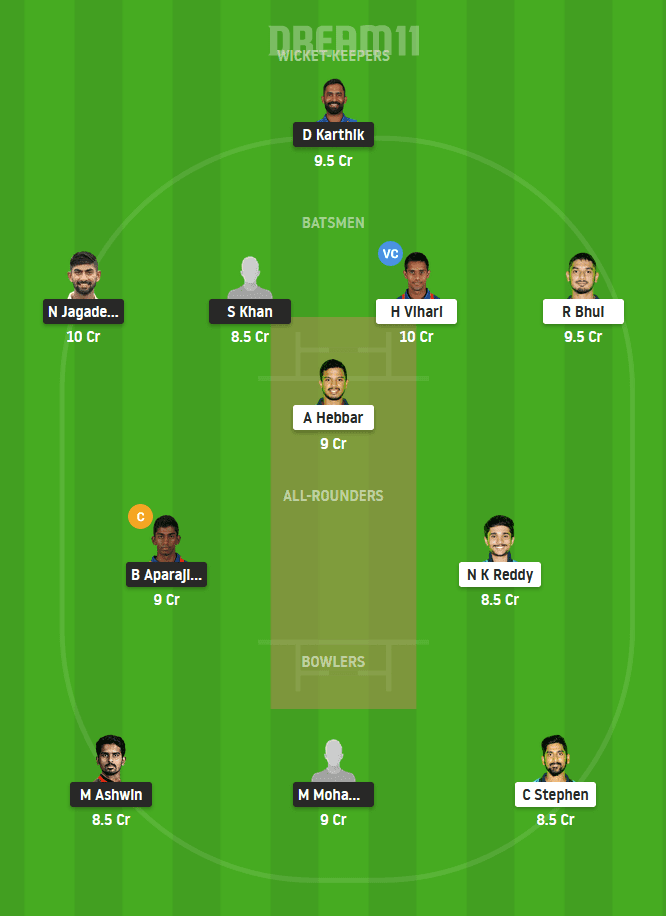 TN vs AND Dream11 Team Prediction For Small League