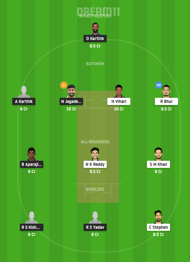 TN vs AND Dream11 Team Prediction For Grand League