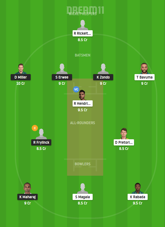 DOL vs HL Dream11 Team Prediction For Small League