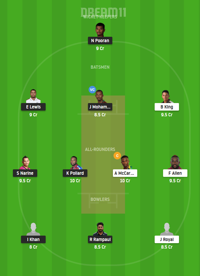 TRI vs JAM Dream11 Team Prediction For Small League