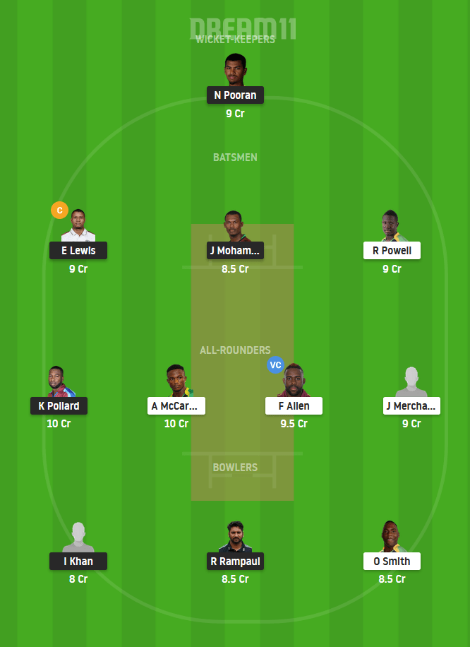 TRI vs JAM Dream11 Team Prediction For Grand League