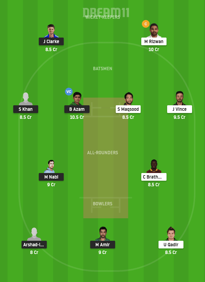 KAR vs MUL Dream11 Team Prediction For Small League