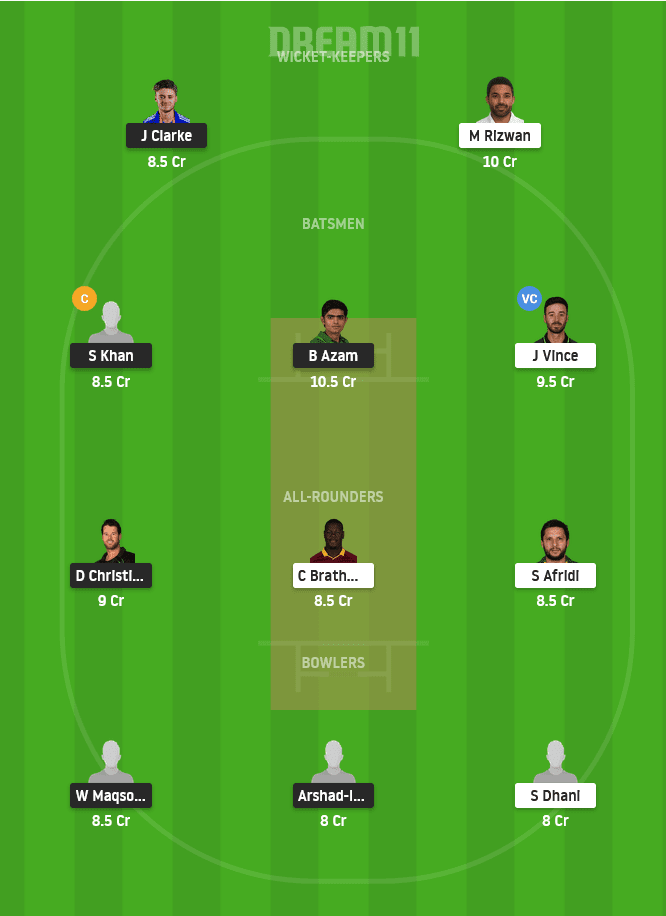 KAR vs MUL Dream11 Team Prediction For Grand League