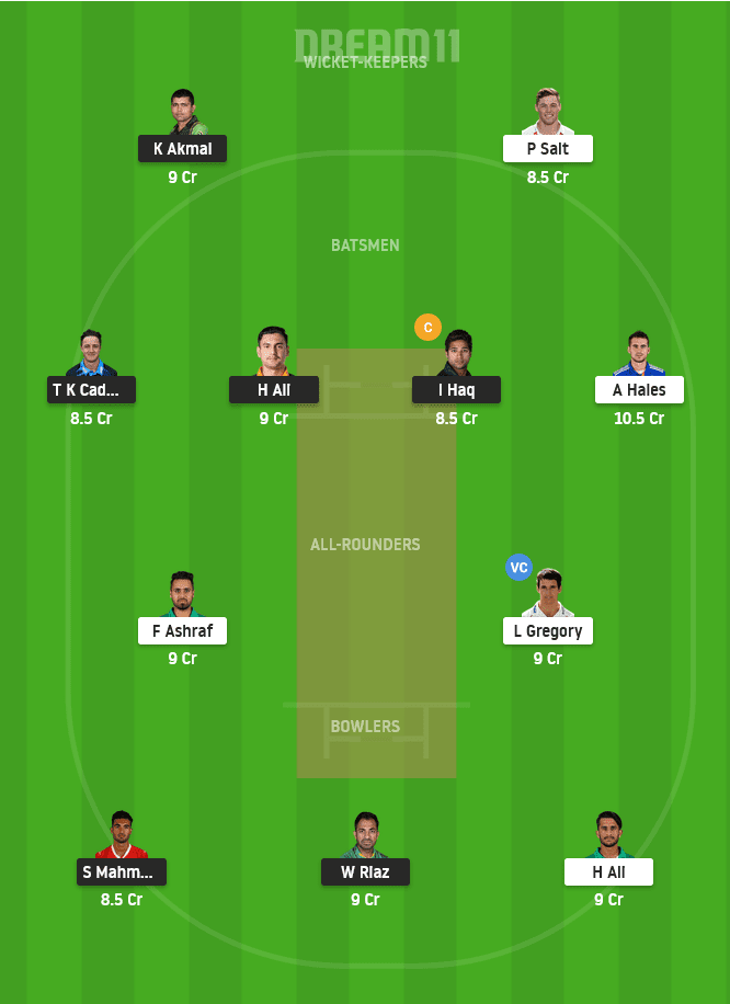 PES vs ISL Dream11 Team Prediction For Small League