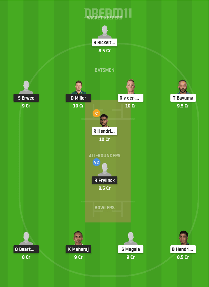 DOL vs HL Dream11 Team Prediction for Small League