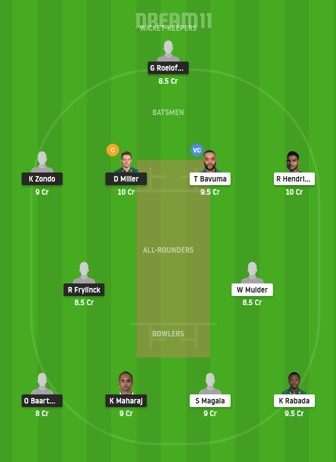 DOL vs HL Dream11 Team Prediction for Grand League