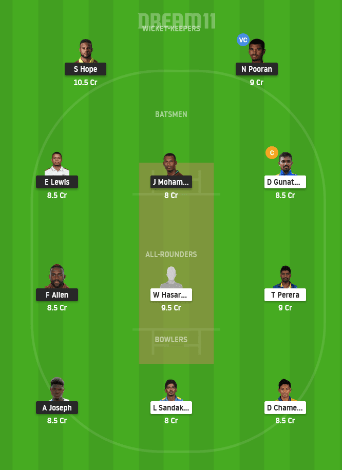 WI vs SL Dream11 Team Prediction For Grand League
