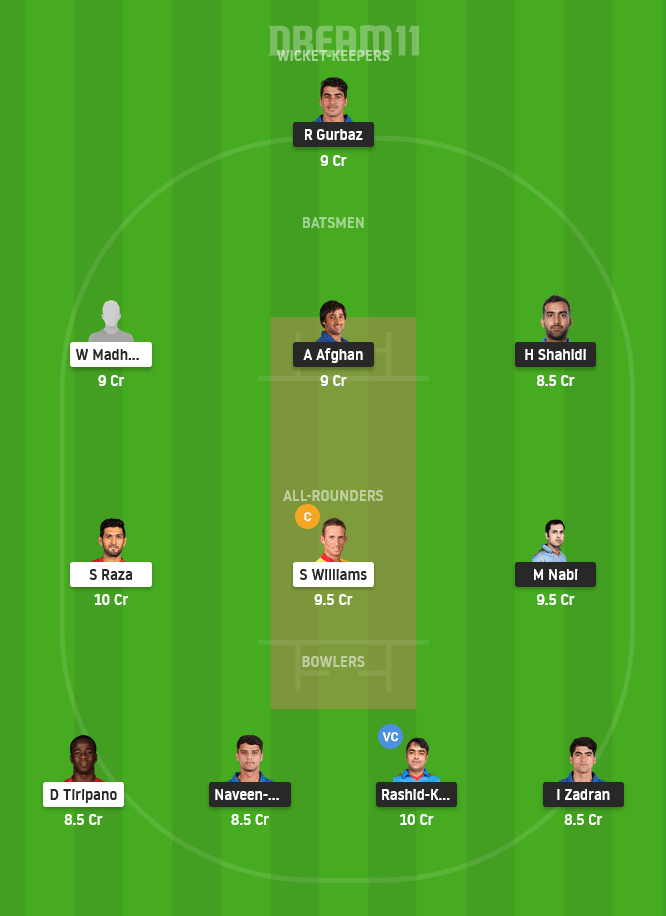 AFG vs ZIM Dream11 Team Prediction For Small League