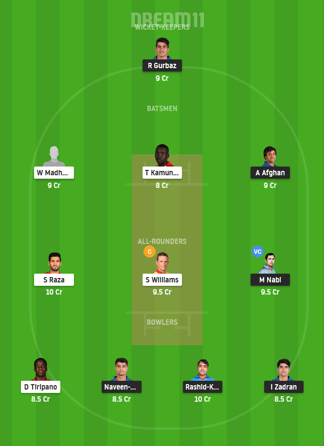 AFG vs ZIM Dream11 Team Prediction For Grand League