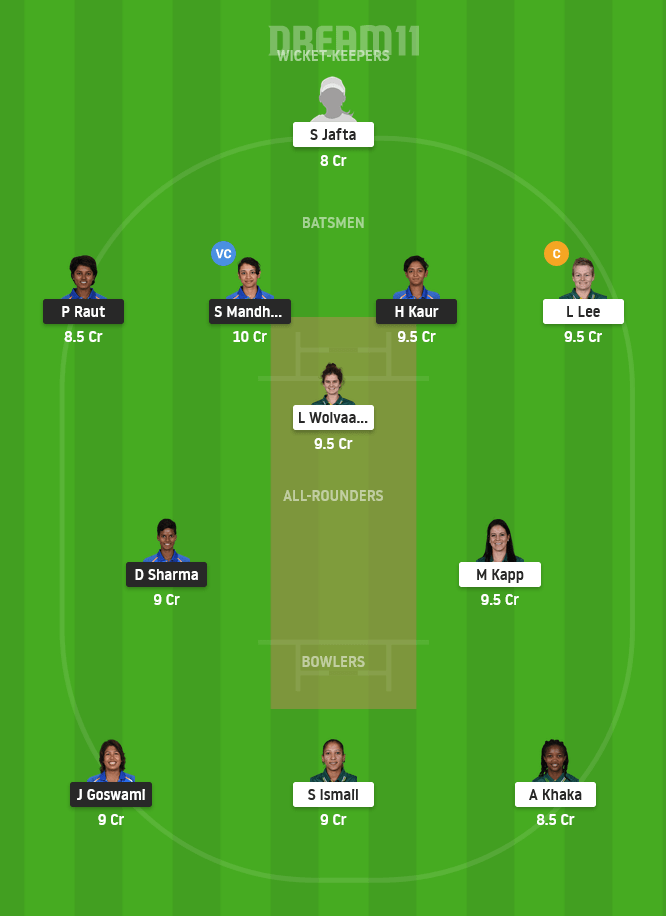 IN-W vs SA-W Dream11 Team For Small League
