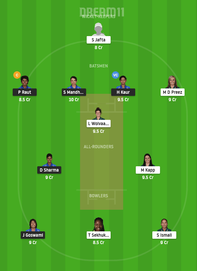IN-W vs SA-W Dream11 Team For Grand League