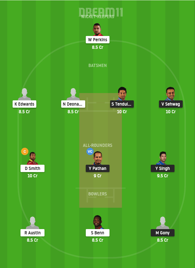 IN-L vs WI-L Dream11 Team Prediction for Small League