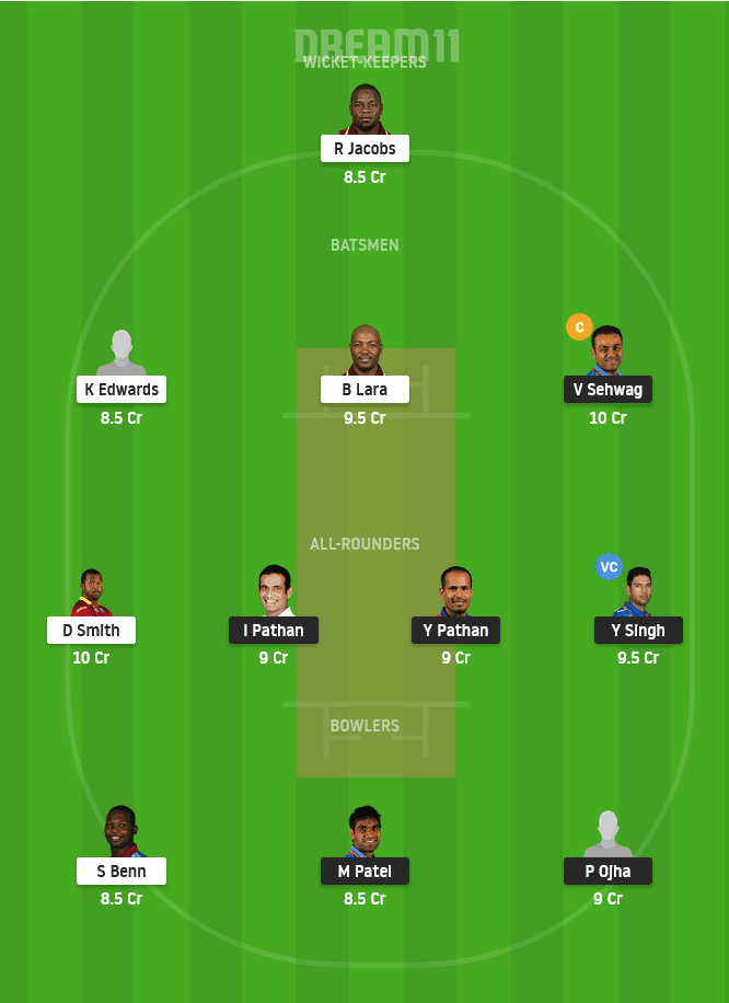 IN-L vs WI-L Dream11 Team Prediction for Grand League