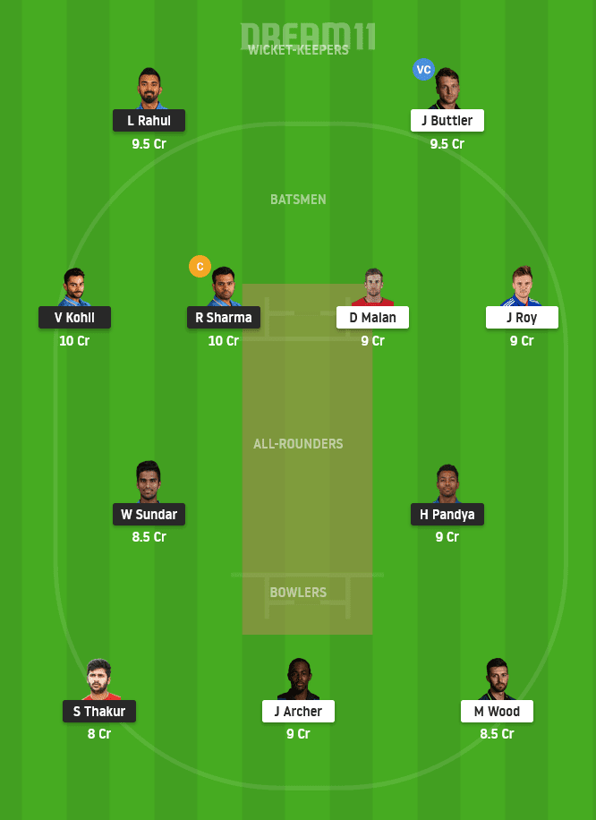 IND vs ENG 4th T20I Dream11 Small League