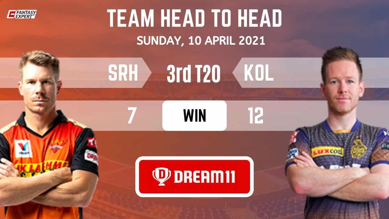 SRH vs KOL Player Stats and Records SRH vs KOL Player Stats and Records