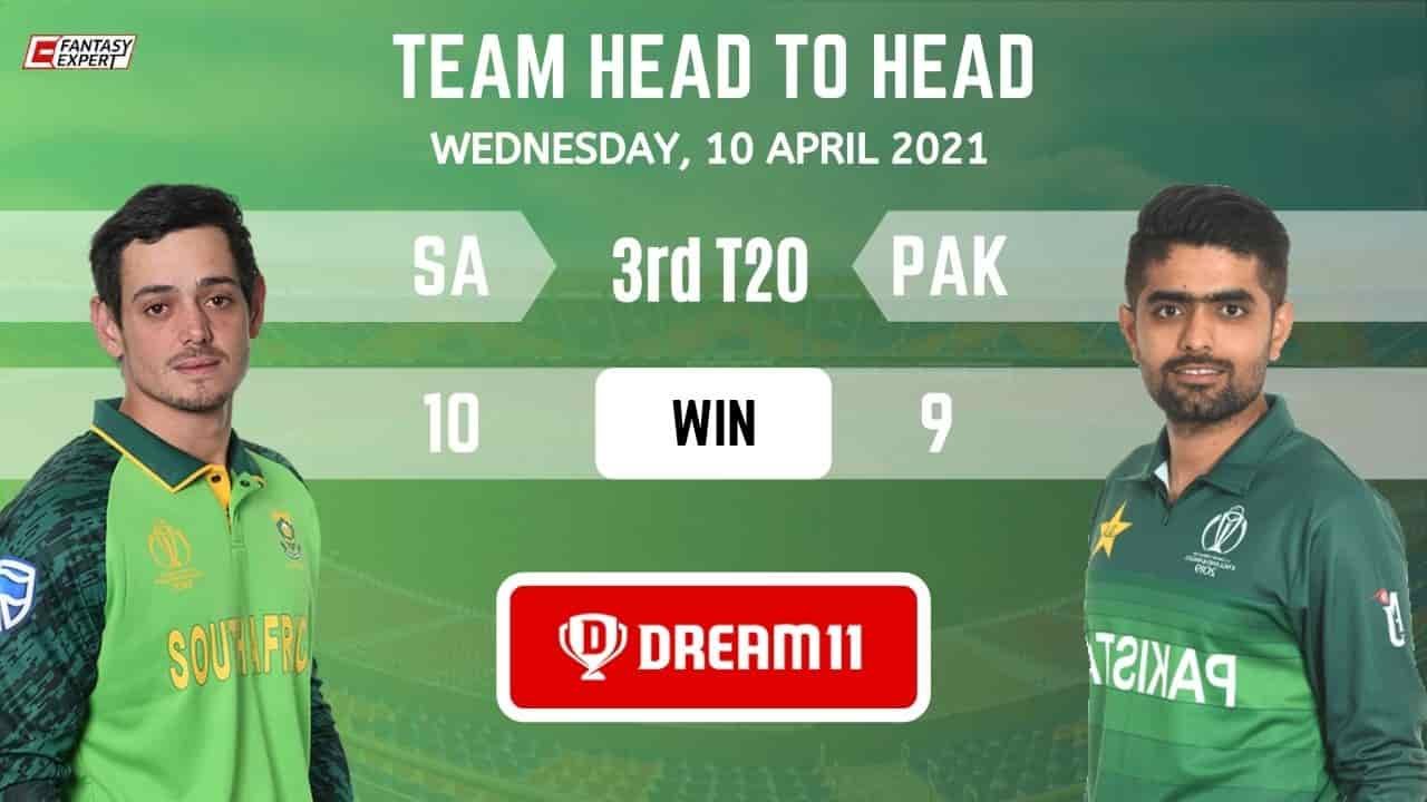 SA vs PAK Dream11 Grand League Team SA vs PAK Dream11 Grand League Team