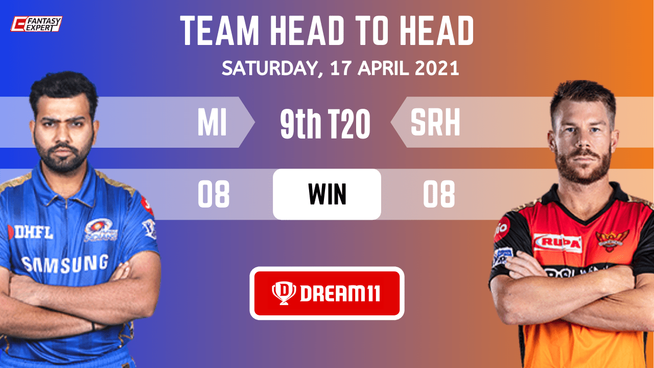 MI vs SRH Dream11 Team Prediction MI vs SRH Dream11 Team Prediction
