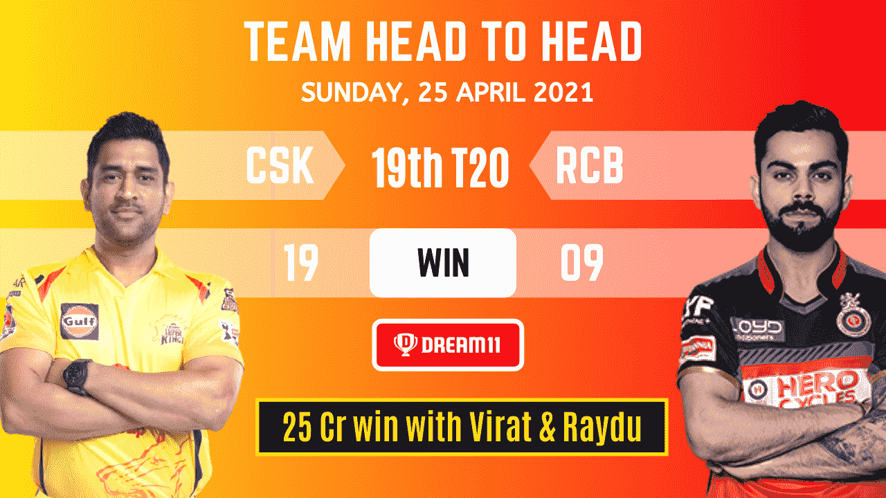 CSk vs RCB 19th ipl t20 2021 dream11 prediction CSk vs RCB 19th ipl t20 2021 dream11 prediction
