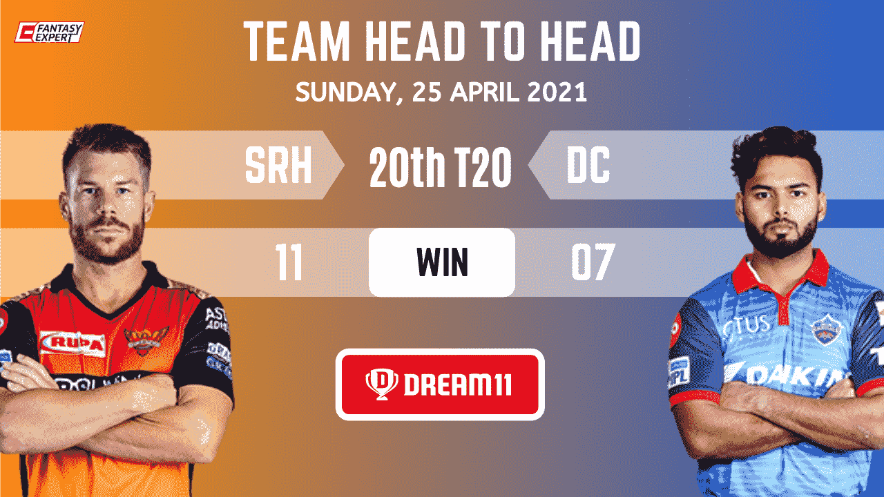 MI26-min SRh vs DC 20th Ipl match Dream11 prediction