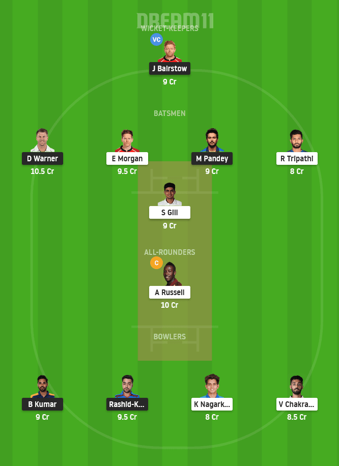 SRH vs KOL Dream11 Team For Grand League