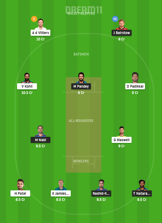 SRH vs BLR Dream11 Team Prediction