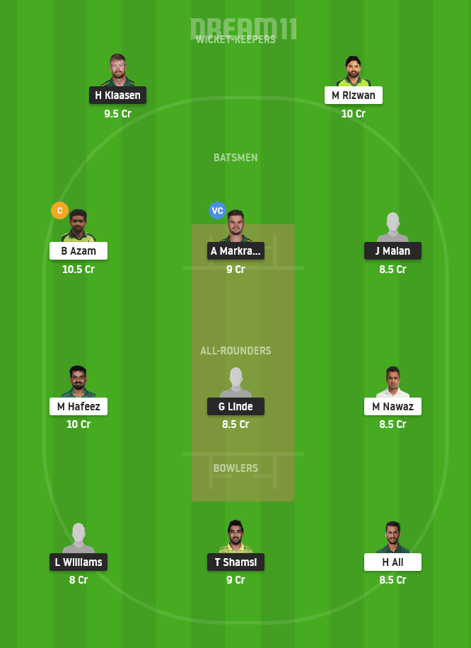 SA vs PAK Dream11 Small League Team
