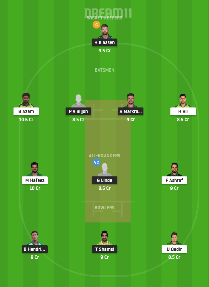 SA vs PAK Grand League Team for Dream11