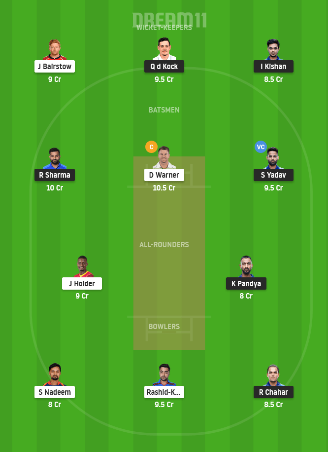 MI vs SRH Dream11 Team Prediction for Small League