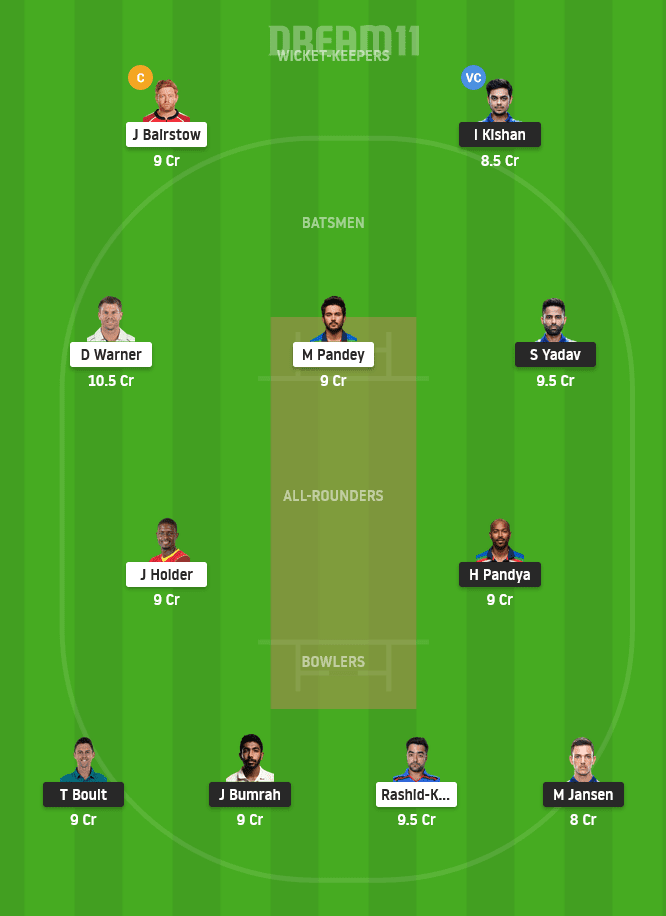 MI vs SRH Dream11 Team Prediction for Grand League