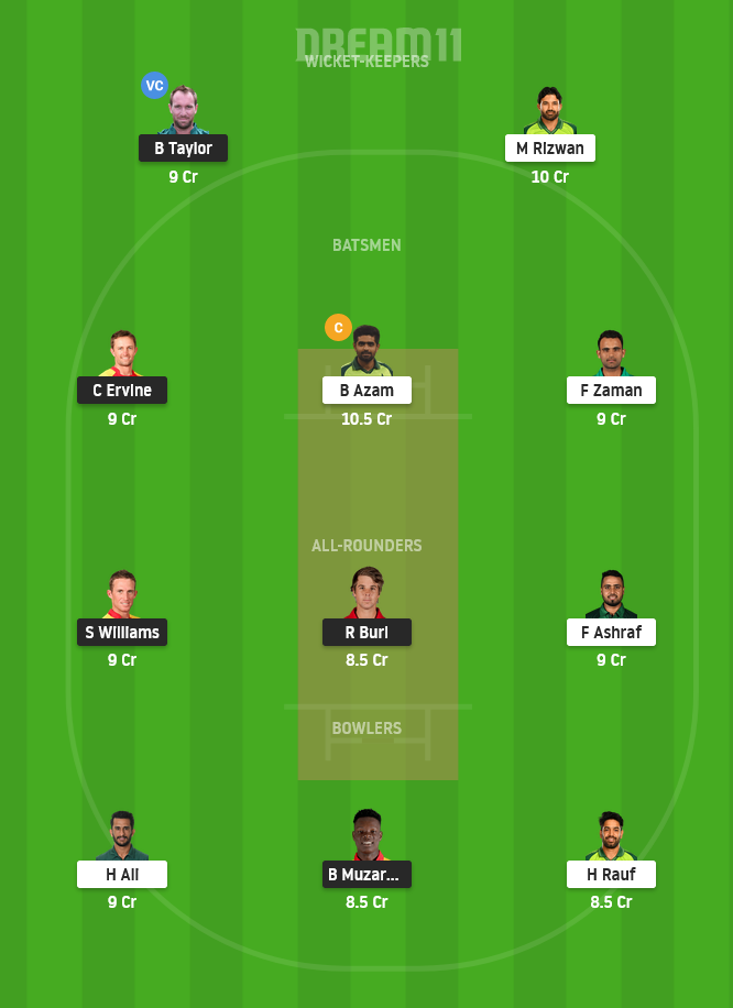 ZIM vs PAK Dream11 Small League Team