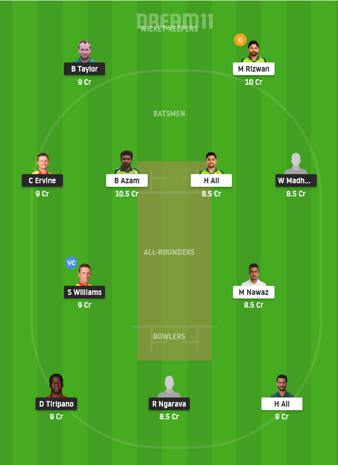 ZIM vs PAK Dream11 Grand League Team