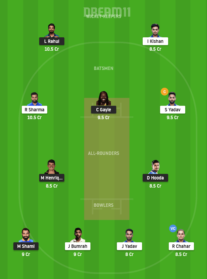 PBKS vs MI Grand League Team