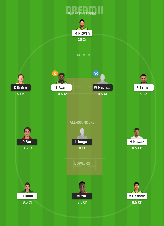 ZIM vs PAK 2nd T20I Dream11 Small League Team
