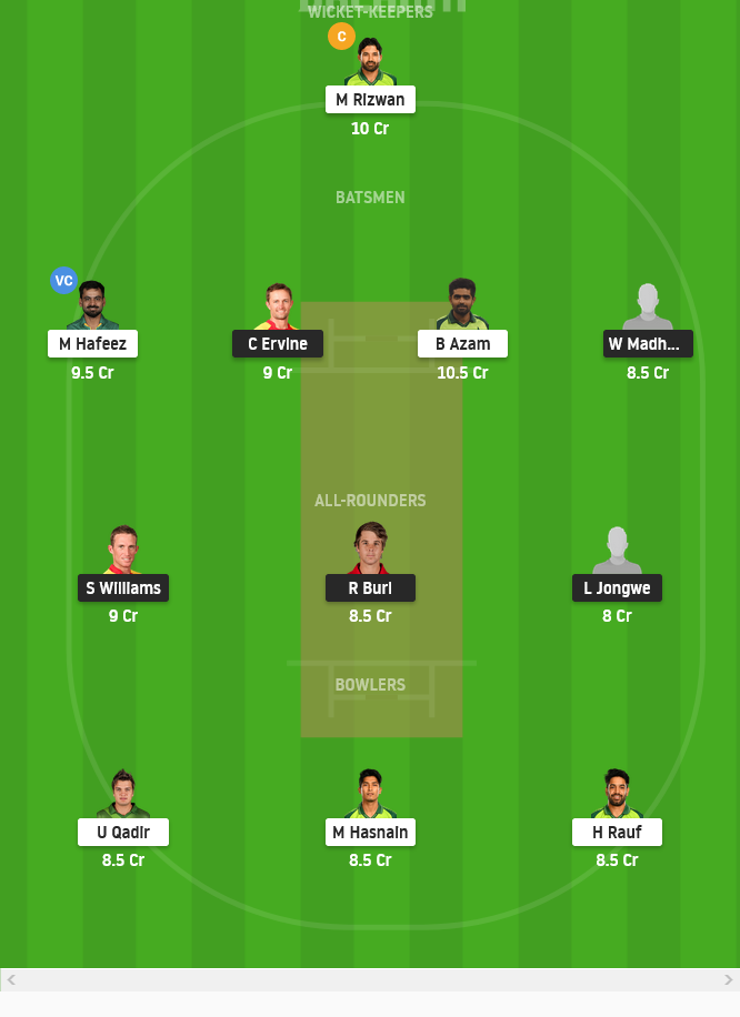 ZIM vs PAK 2nd T20I Dream11 Grand League Team