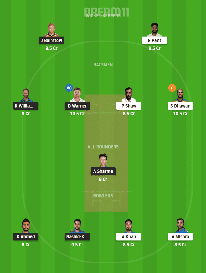 SRH vs DC Dream11 Team For Small League