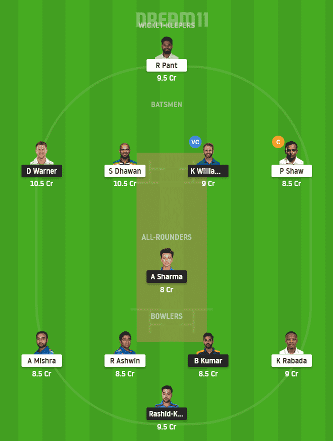 SRH vs DC Dream11 Team For Grand League