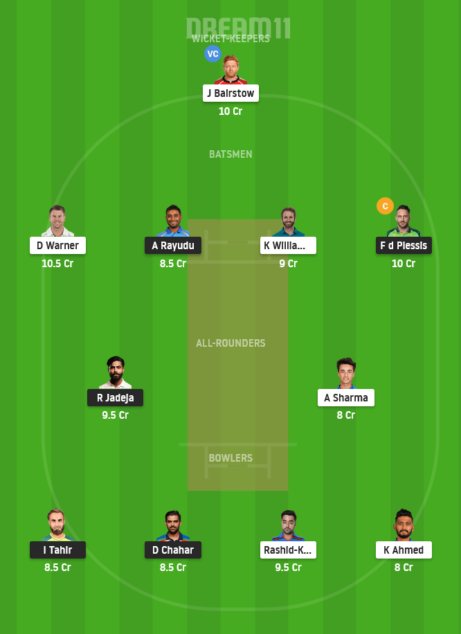 CSK vs SRH Dream11 Team Prediction for Small League