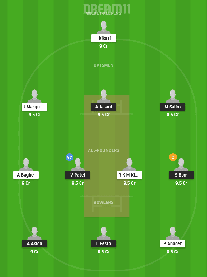 RNC vs TRG Dream11 Team Prediction For Small League