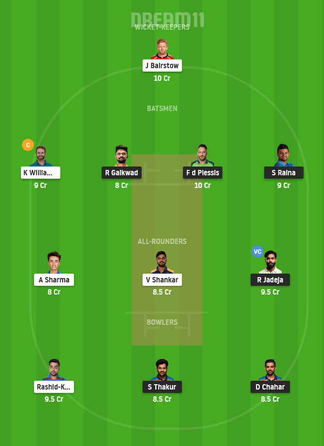 CSK vs SRH Dream11 Team Prediction for Grand League