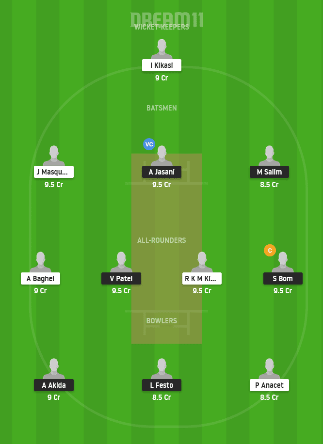 RNC vs TRG Dream11 Team Prediction for Grand League