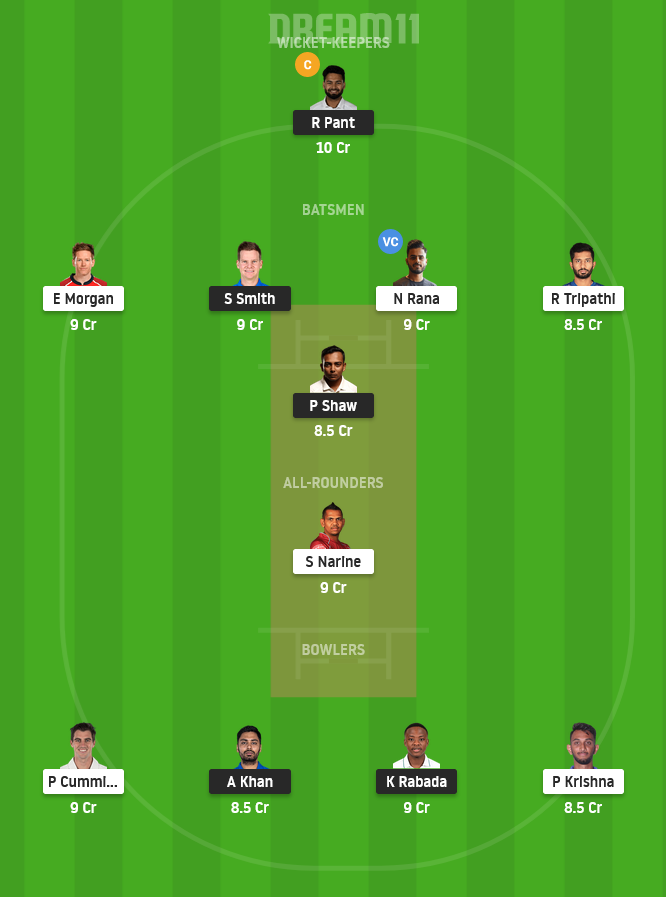 DC vs KOL Today Dream11 Team Prediction for Small League