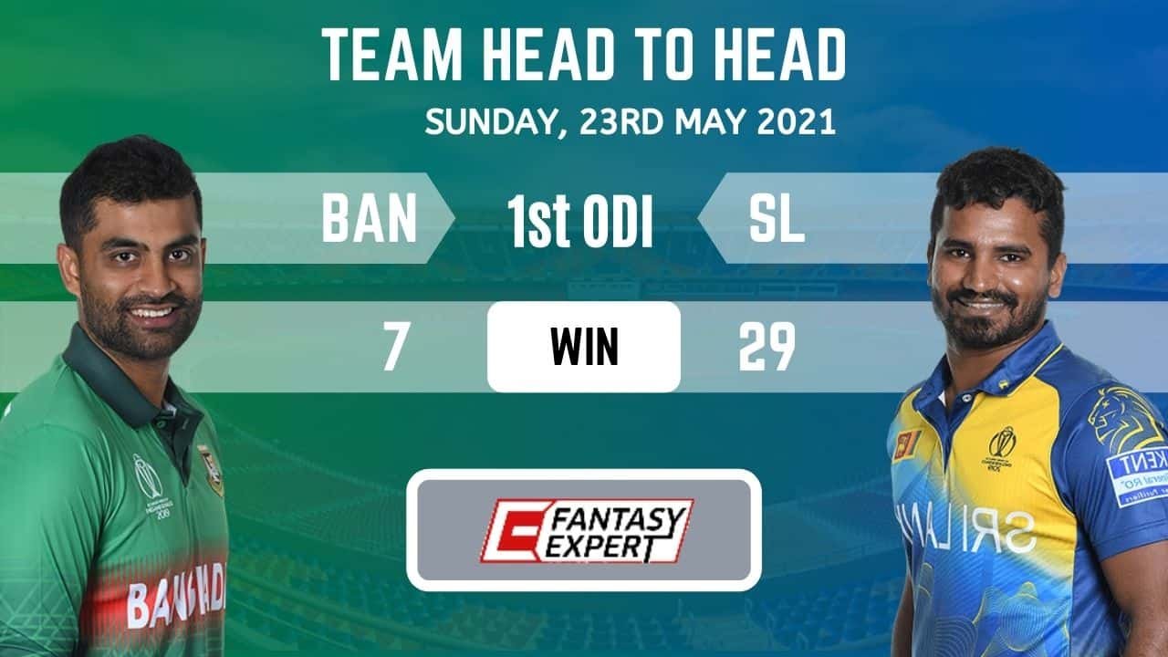 BAN vs SL Today Dream11 Team Prediction BAN vs SL Today Dream11 Team Prediction