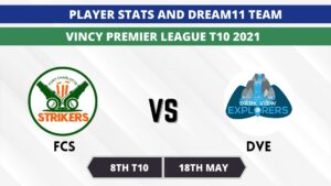 FCS vs DVE Today Match Prediction