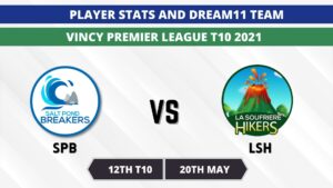 SPB vs LSH Today Match Prediction