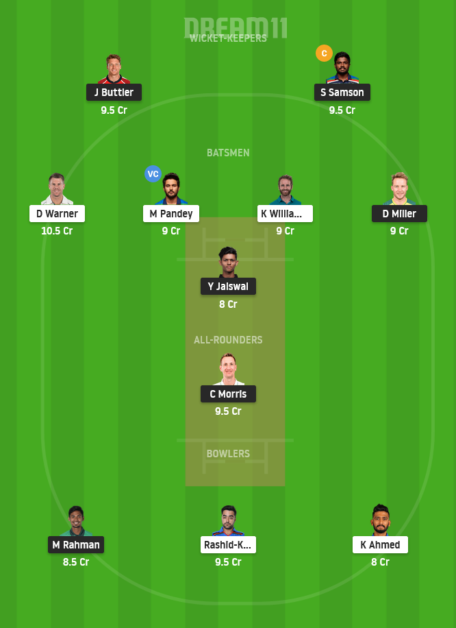 Dream11 Grand League Team Prediction