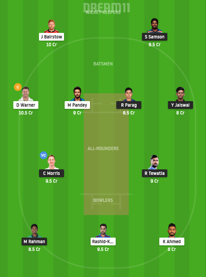 Dream11 Small League Team Prediction