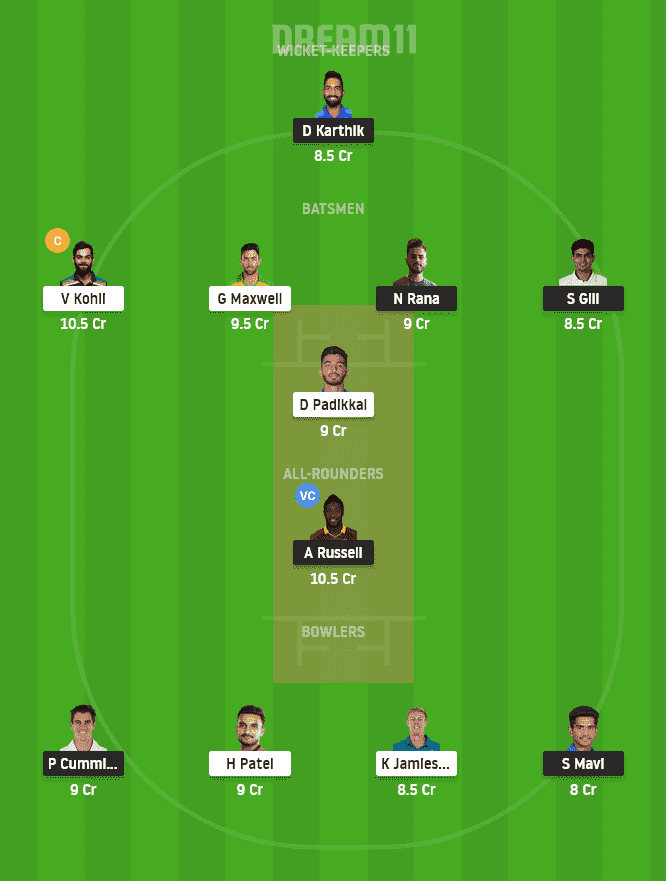 KOL vs BLR Dream11 team for Small League