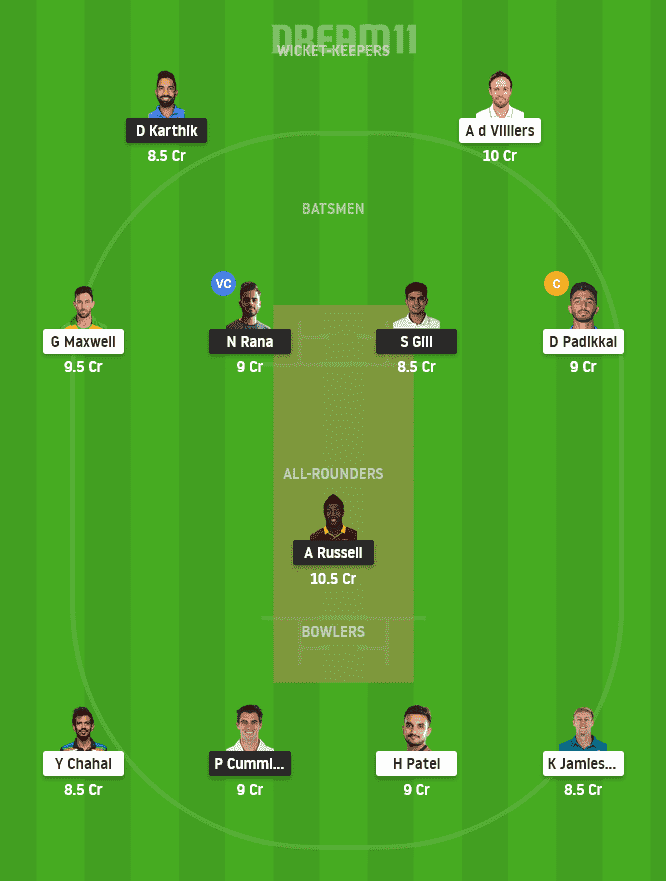 KOL vs BLR Dream11 team for Grand League